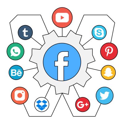 250 What is Facebook marketing strategy?, Why Facebook is best for marketing?